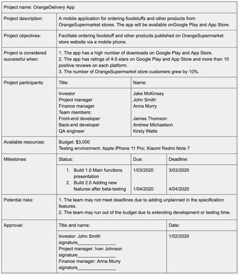 How to manage project documentation + free template and examples