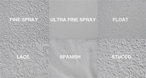 Sto Granitex Is An Acrylic Based Interior And Exterior Wall Finish Formulated For Durability Low ...