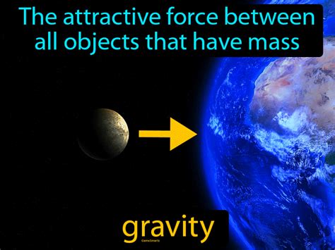 Gravity Definition & Image | GameSmartz