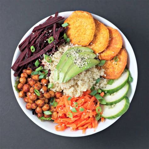 dream-eating [fantastic food] — Weekly Prep-Ahead Balance Bowl from ...