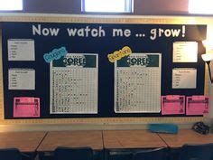 11 Lexia ideas | data wall, lexia core 5, reading intervention