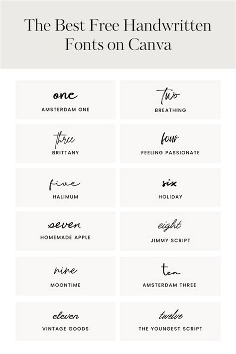 The Best Free Canva Cursive Fonts — Firther Design Co. | Canva Templates & Design Resources