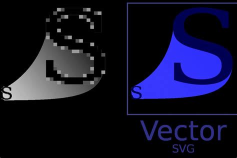 Scalable Vector Graphics SVG : How The Format Is Changing Publishing ...