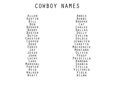 16+ Country Baby Names Boy Pics - tayakonbertp