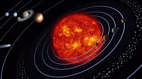 Student Video: Space Place in a Snap: The Solar System's Formation ...