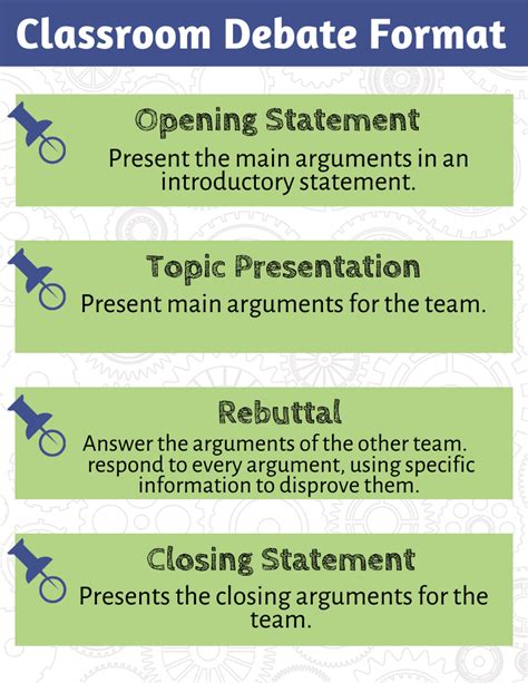 How to Host a Debate in Your Science Classroom — Vivify STEM