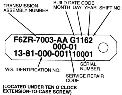 Ford aod transmission identification numbers