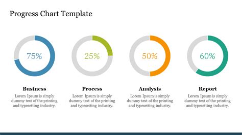 Progress Chart PowerPoint Template and Google Slides | Powerpoint presentation templates ...