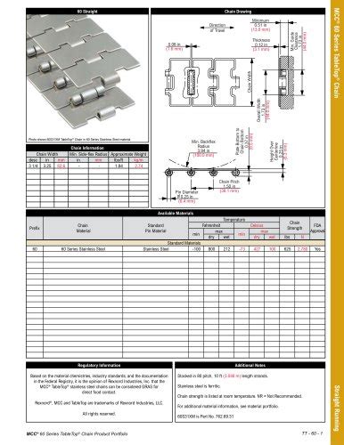 Rexnord Tabletop Chain Catalog Pdf | Brokeasshome.com