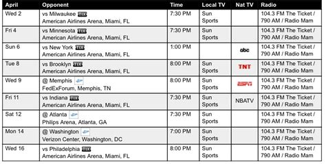 Stats and Schedule - Miami Heat