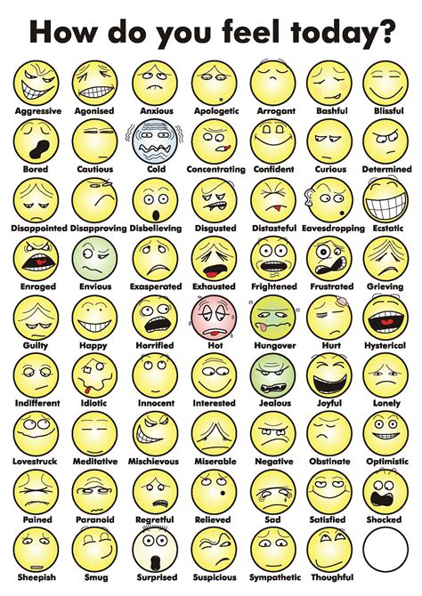 Emotion Faces Printable