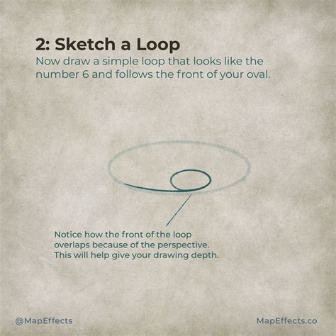 How to Draw a Whirlpool Vortex On Your Fantasy Maps — Map Effects