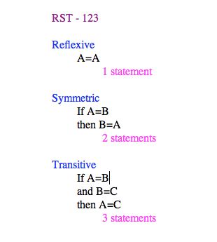 Math to the Core: January 2013