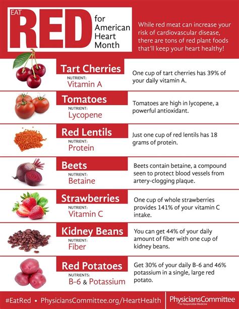 Best Red Meat For Heart Healthy Diet - healthy diet for daily life