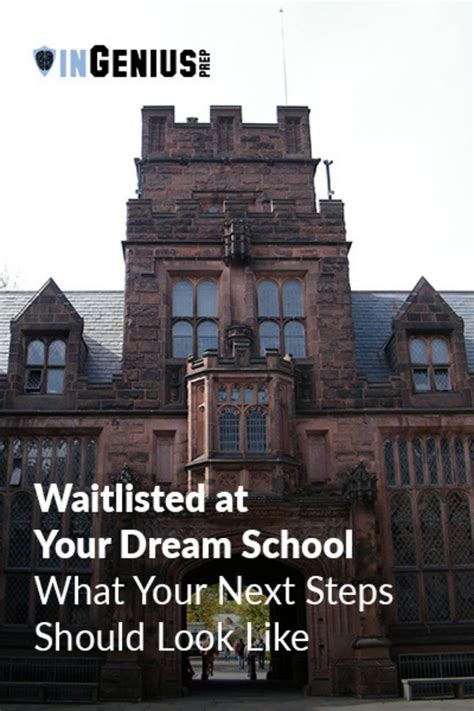 Waitlisted at Your Dream School: What Your Next Steps Should Look Like | Dream school, Dream ...