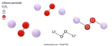 Lithium Oxide Li2o Lithia Inorganic Chemical Stock Illustration ...