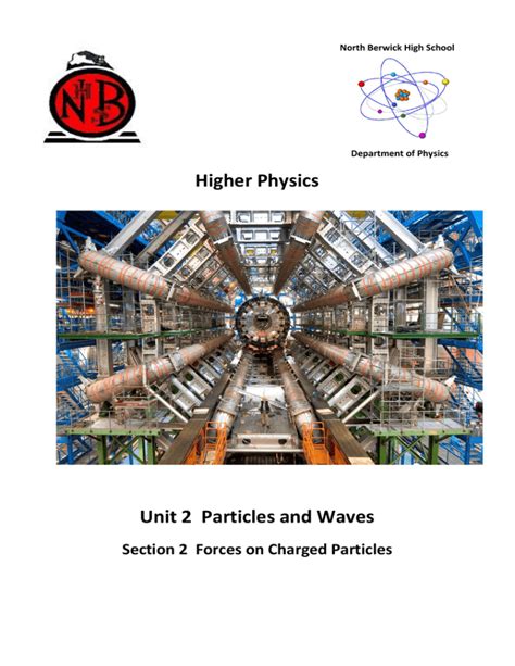 Charged particles in a magnetic field