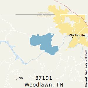 Best Places to Live in Woodlawn (zip 37191), Tennessee