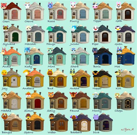 ACNH houses organised by style and somewhat colour (roof/façade). : r/AnimalCrossing