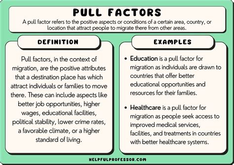 21 Pull Factor Examples (2024)