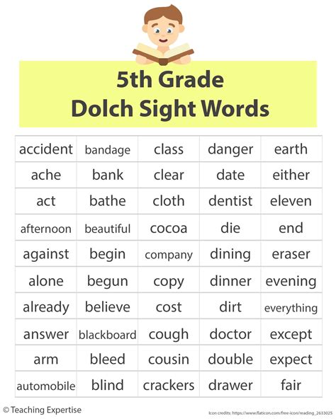 Dolch Sight Words 5th Grade List Pdf