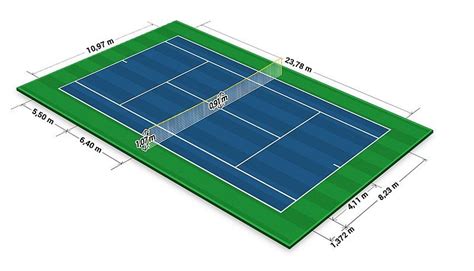 Tennis Court Dimensions: How Big is a Tennis Court? | Thể thao, Wimbledon, Quần vợt