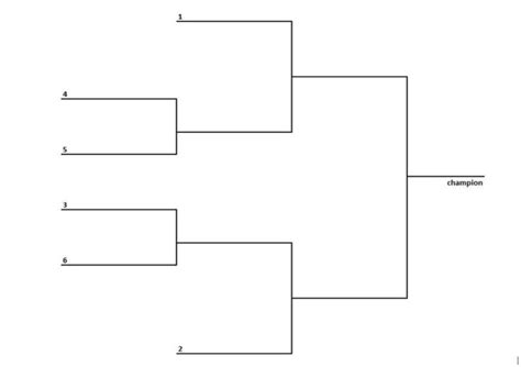 6-Team Bracket: Single Elimination Tournament