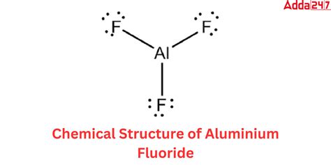 Aluminium Fluoride Formula- Structure, Chemical Name, Uses