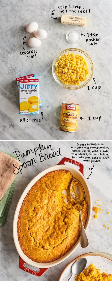 Easy Jiffy Mix Recipes | The Kitchn