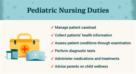 How to Become a Pediatric Nurse | USAHS