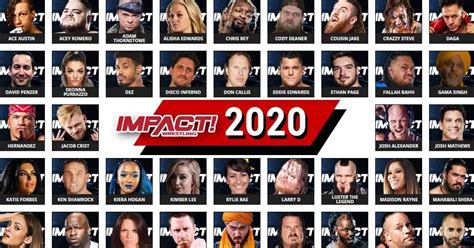 IMPACT Roster in 2020: Full List of Wrestlers, Teams, Champions