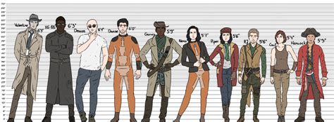 Fallout 4 characters (w/ heights!) by ThatWildWolf on DeviantArt