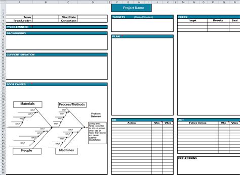 A3 Problem Solving Template Excel