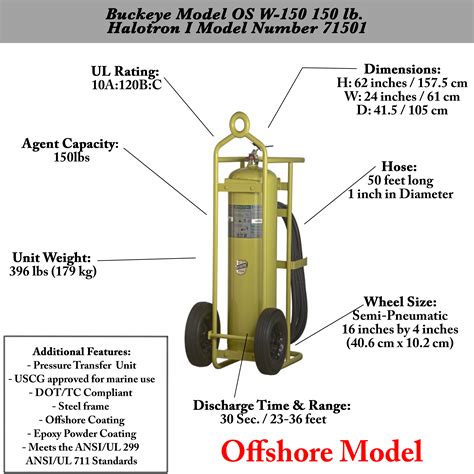 Buckeye Model OS W-150 Halotron I Wheeled Fire Extinguisher ...