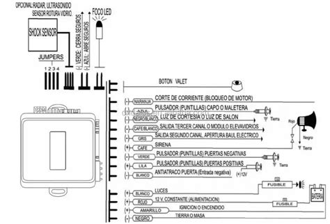 A Guide to Understanding Car Alarm Wiring Colour Codes