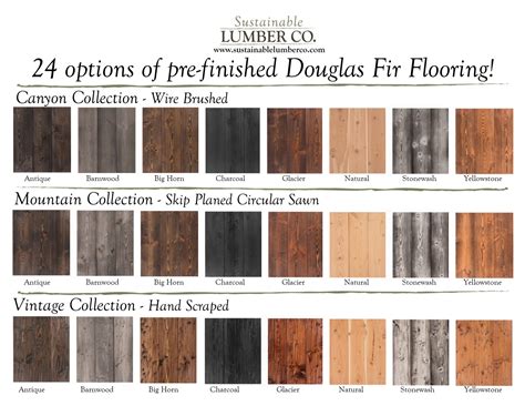 Best Stain For Douglas Fir Floors | Viewfloor.co