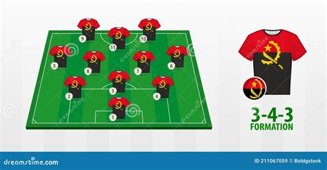 Angola National Football Team Formation on Football Field Stock Vector - Illustration of layout ...