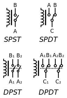 Relay - Wikipedia