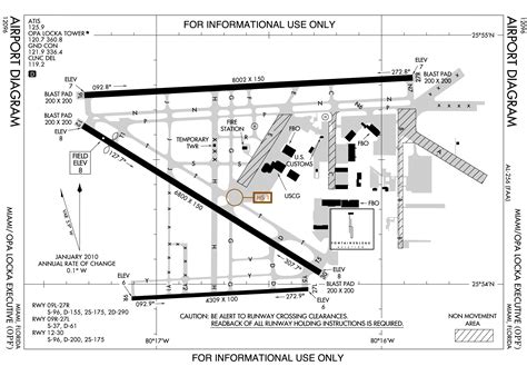 Kopf Airport Diagram