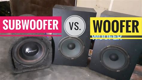 Woofer vs. Subwoofer - YouTube