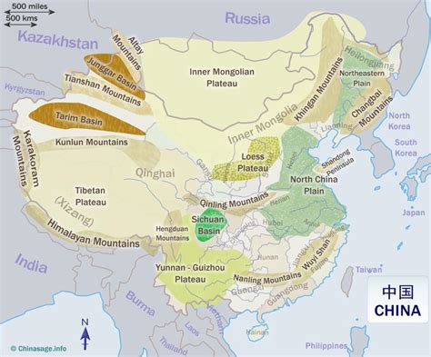 Geography of China