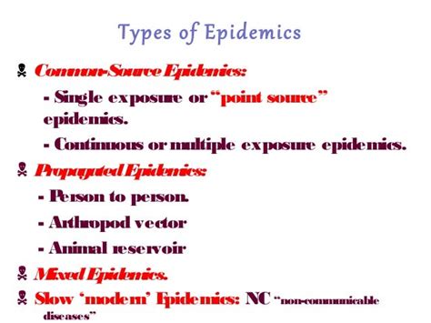 Types of epidemics and epidemic investigations