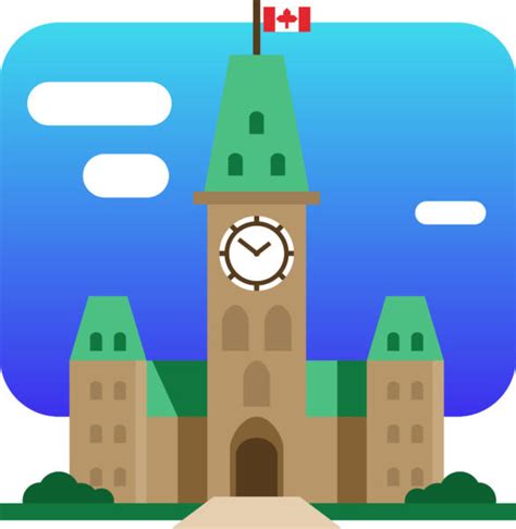 Government | The Canada Guide