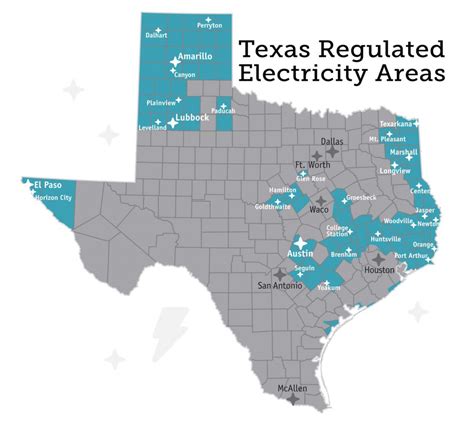 Texas Deregulation Mapped Out - Power Wizard