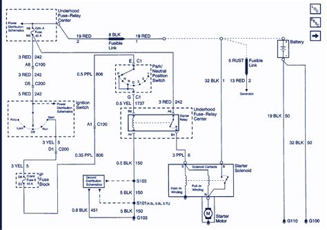 Chevy Express Wiring Diagram