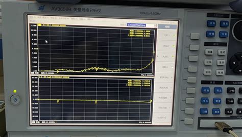 10MHz - 6GHz 27 - 35DBM Adjustable Bidirectional RF Limiter for ...