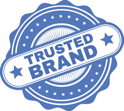 The Brands Business Owners Trust the Most | SCORE