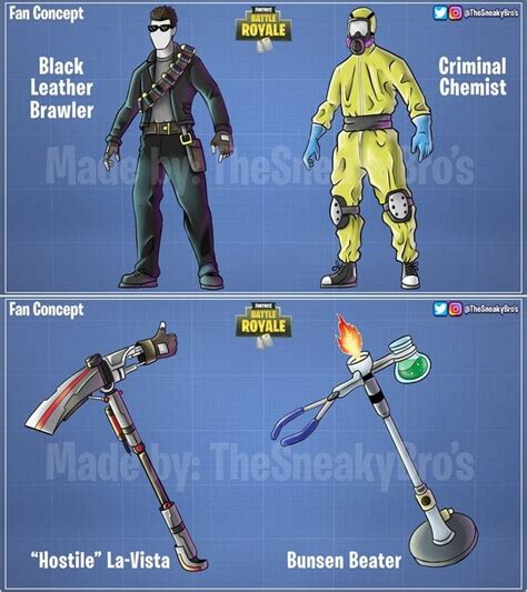 10 Fortnite Skin Concepts and Ideas We Need In The Game