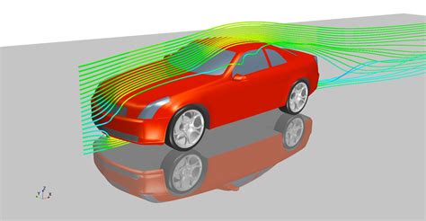 External aerodynamic simulation of a vehicle - AMET