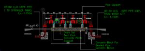 Installation detail water meter - Mepengineerings